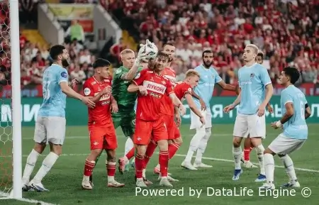 Прямой эфир Сочи - Спартак Москва смотреть онлайн бесплатно